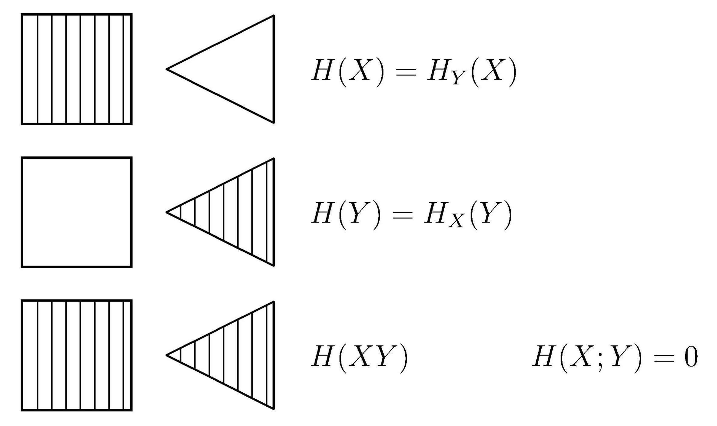 unabhängige Teilereignisse.jpg